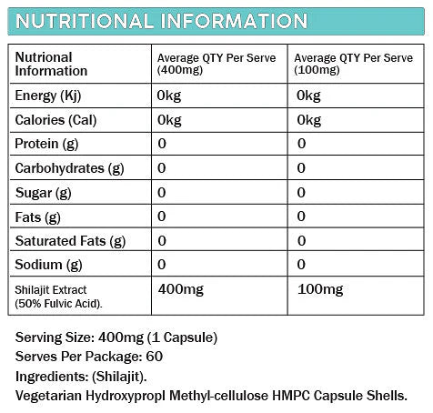 Shilajit 400mg 60 Capsules-Primabolics-Matakana Pharmacy