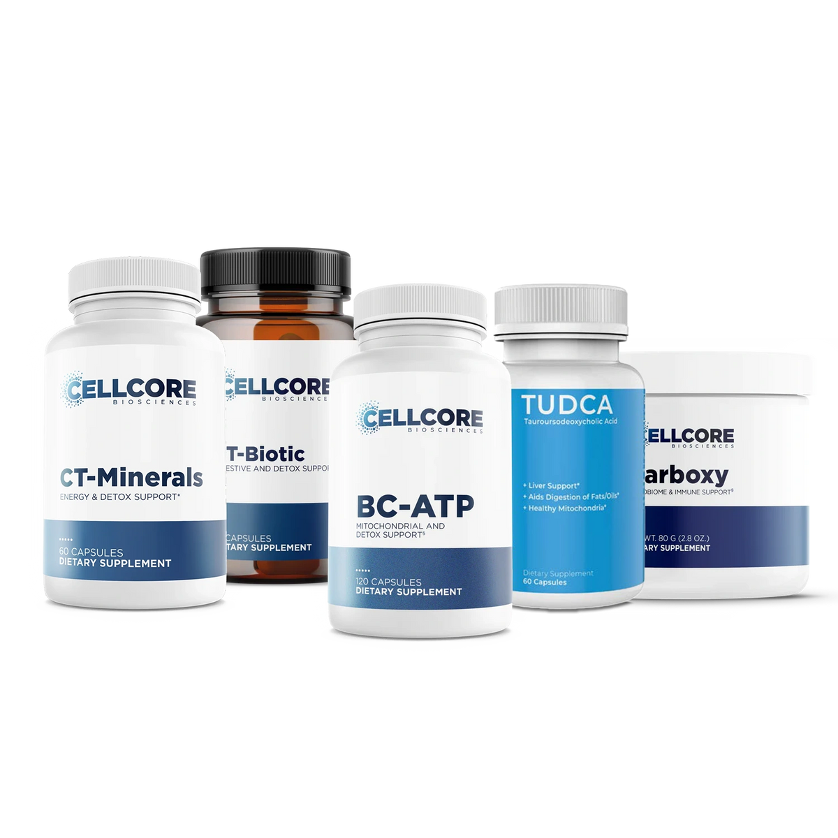 MYC Support Kit-Cellcore Biosciences-Matakana Pharmacy