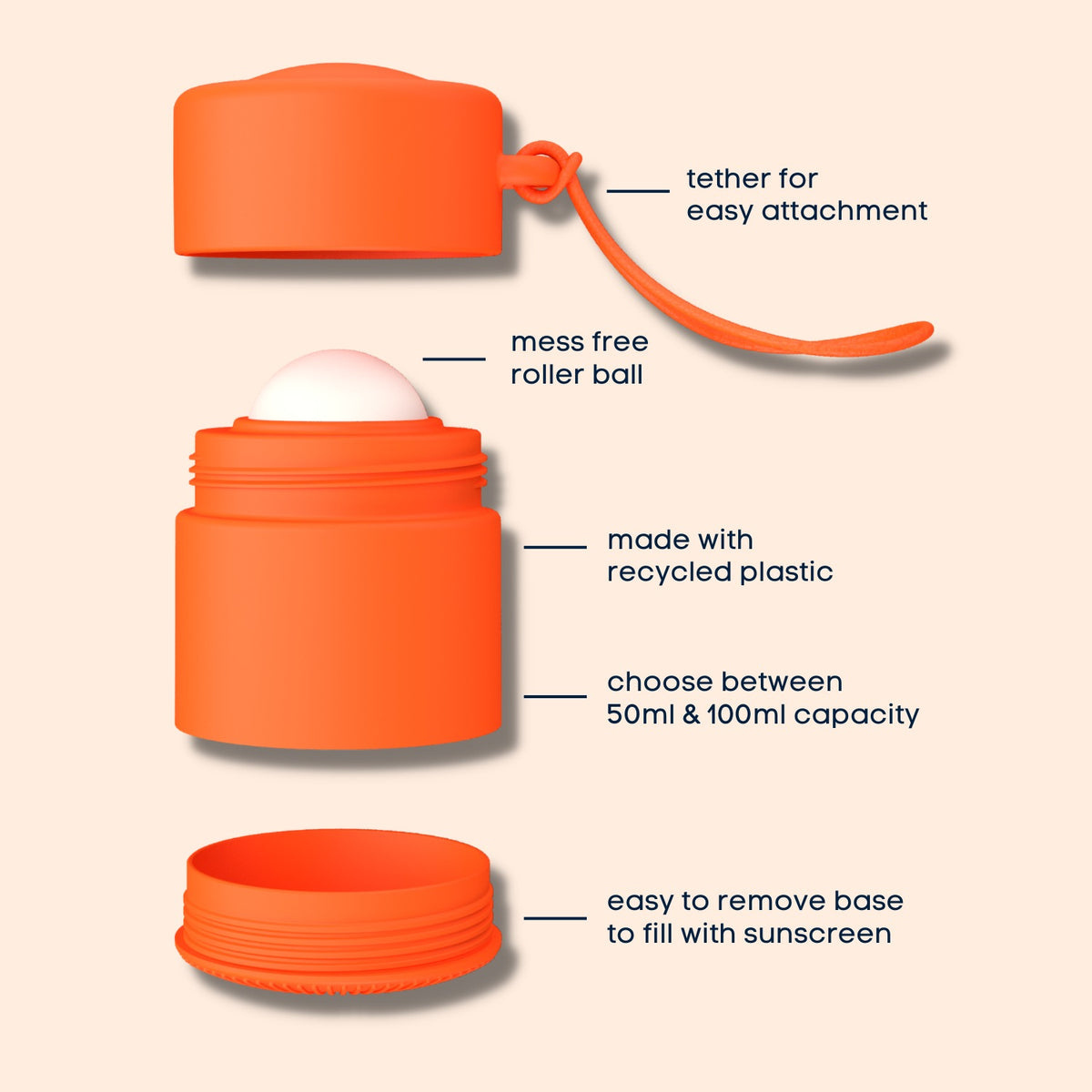 How the applicator works: tether for easy attachment, mess free roller ball, made with recycled plastic, 50ml and 100ml capacity, easy to remove base to fill with sunscreen