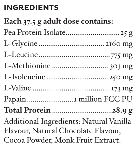 Perfect Protein Chocolate 600g | Matakana Pharmacy