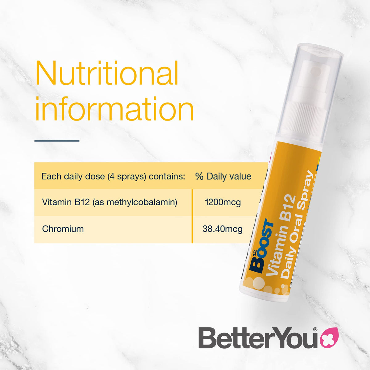 BetterYou Boost B12 Daily Oral Spray 25ml-Matakana Pharmacy