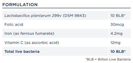 Image of the strains in Biome Iron+ Probiotic 30caps
