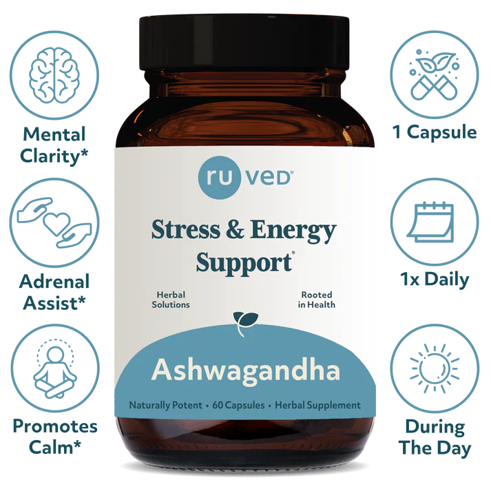 Image of Ashwagandha - Stress & Mood Support 60vcaps info