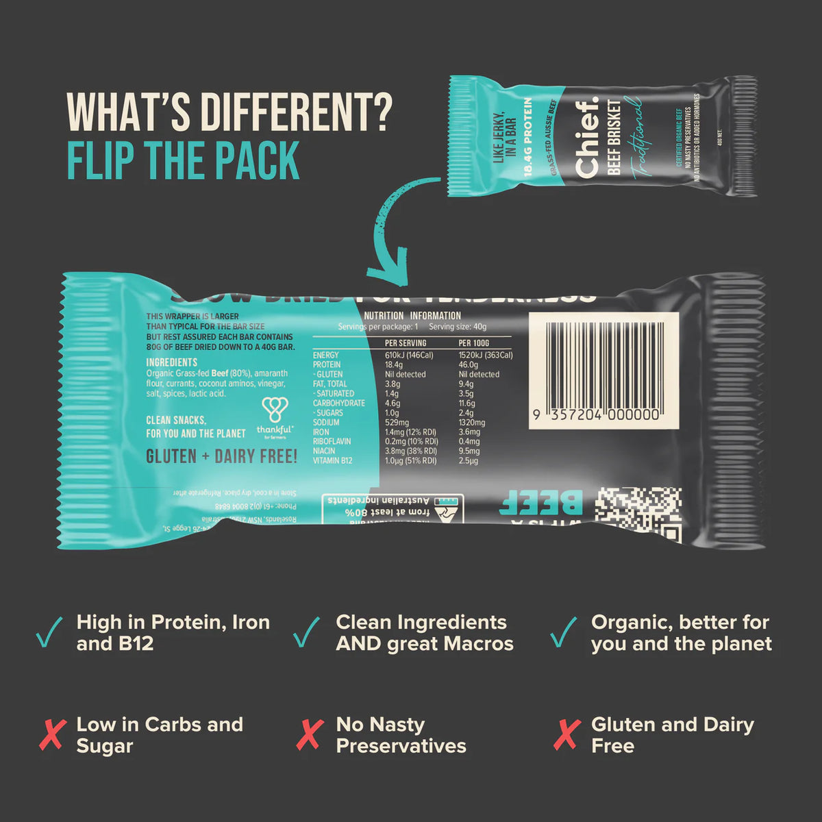 benefits of CHIEF Beef Bar 12x40g