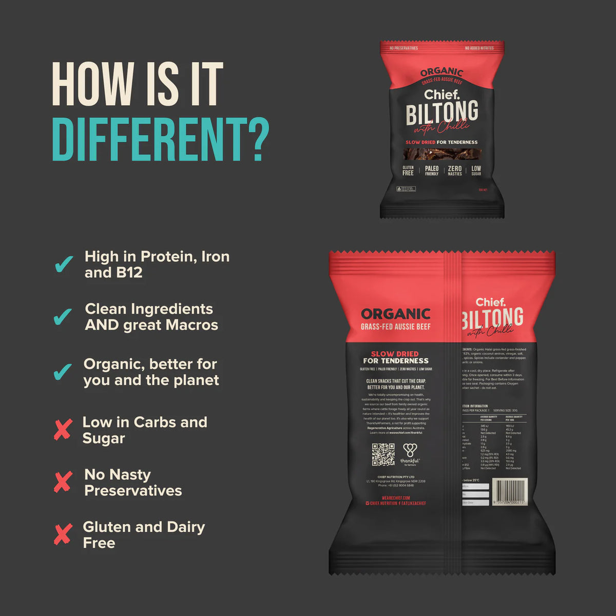 benefits of CHIEF Biltong (Beef & Chilli) 12x30g