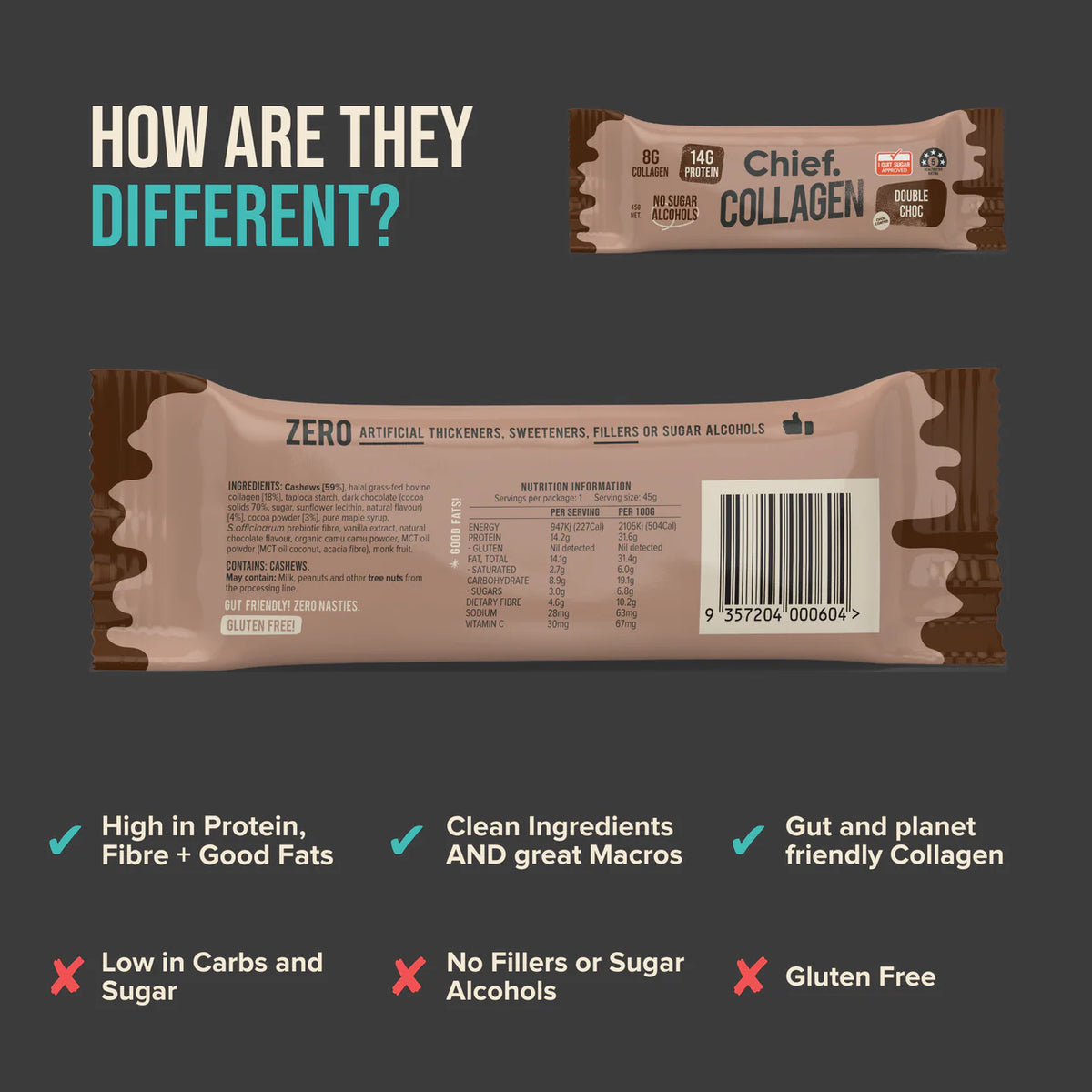 benefits of CHIEF Collagen Protein Double Choc 12x45g