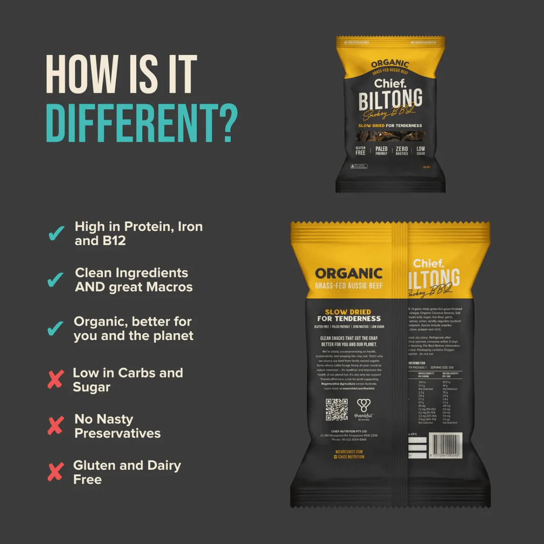 Biltong Sampler 3 x 30g-Chief-Matakana Pharmacy