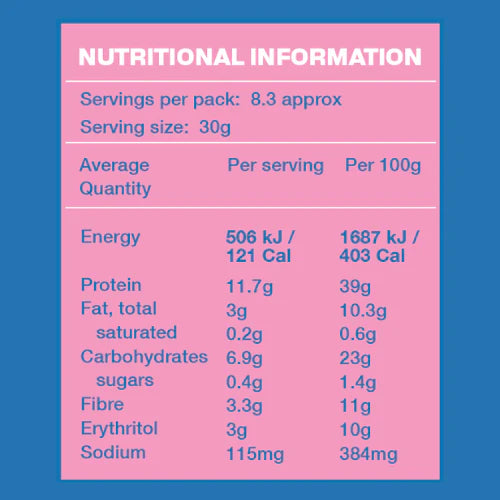 Protein Cereal Chocolate 250g-Low Carb Emporium-Matakana Pharmacy
