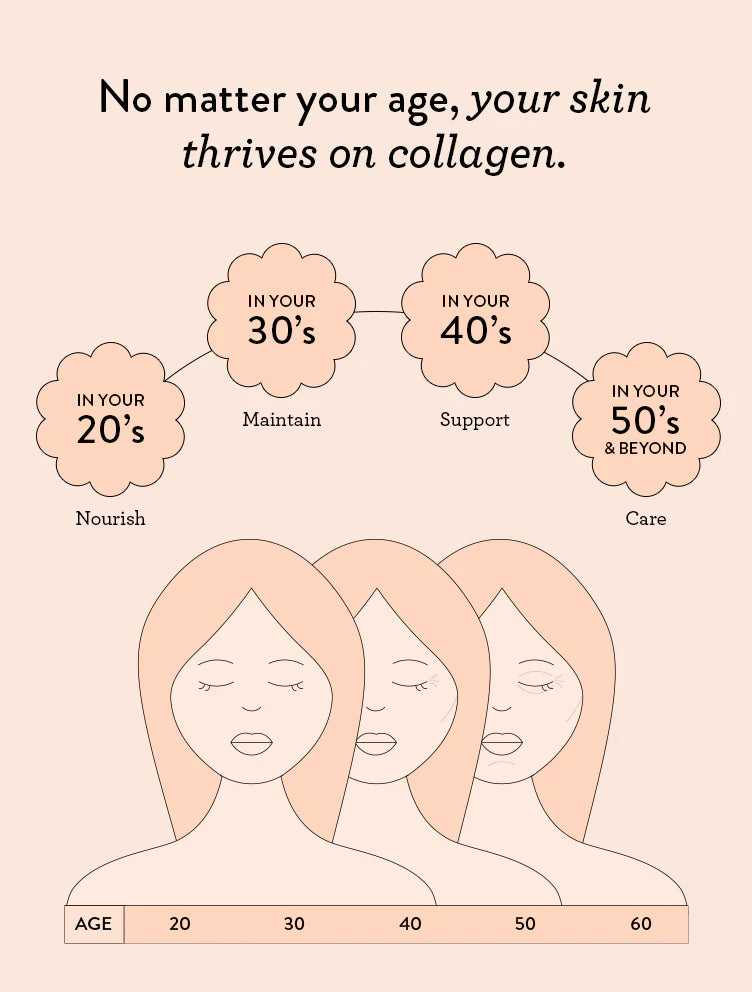 Collagen Beauty Vanilla 225g-Nutra Organics-Matakana Pharmacy