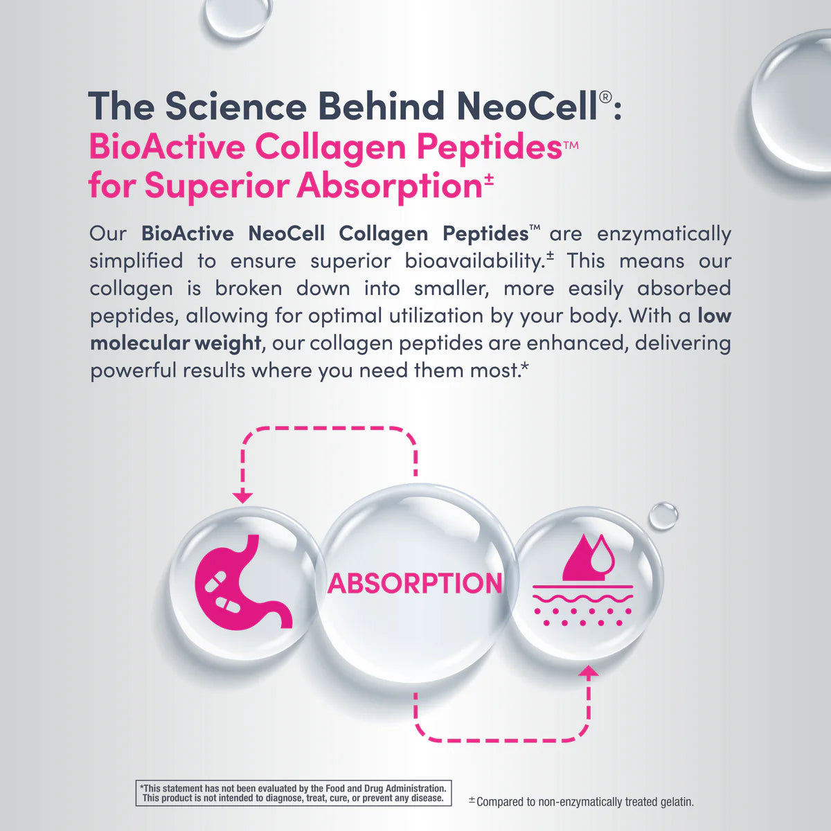 Collagen Beauty Builder 150 Tablets-Neocell-Matakana Pharmacy
