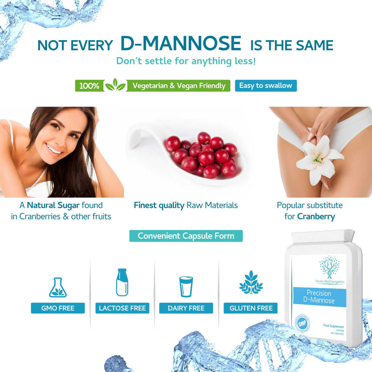 Precision D Mannose 500mg 90 Capsules-Swiss Bioenergetics-Matakana Pharmacy