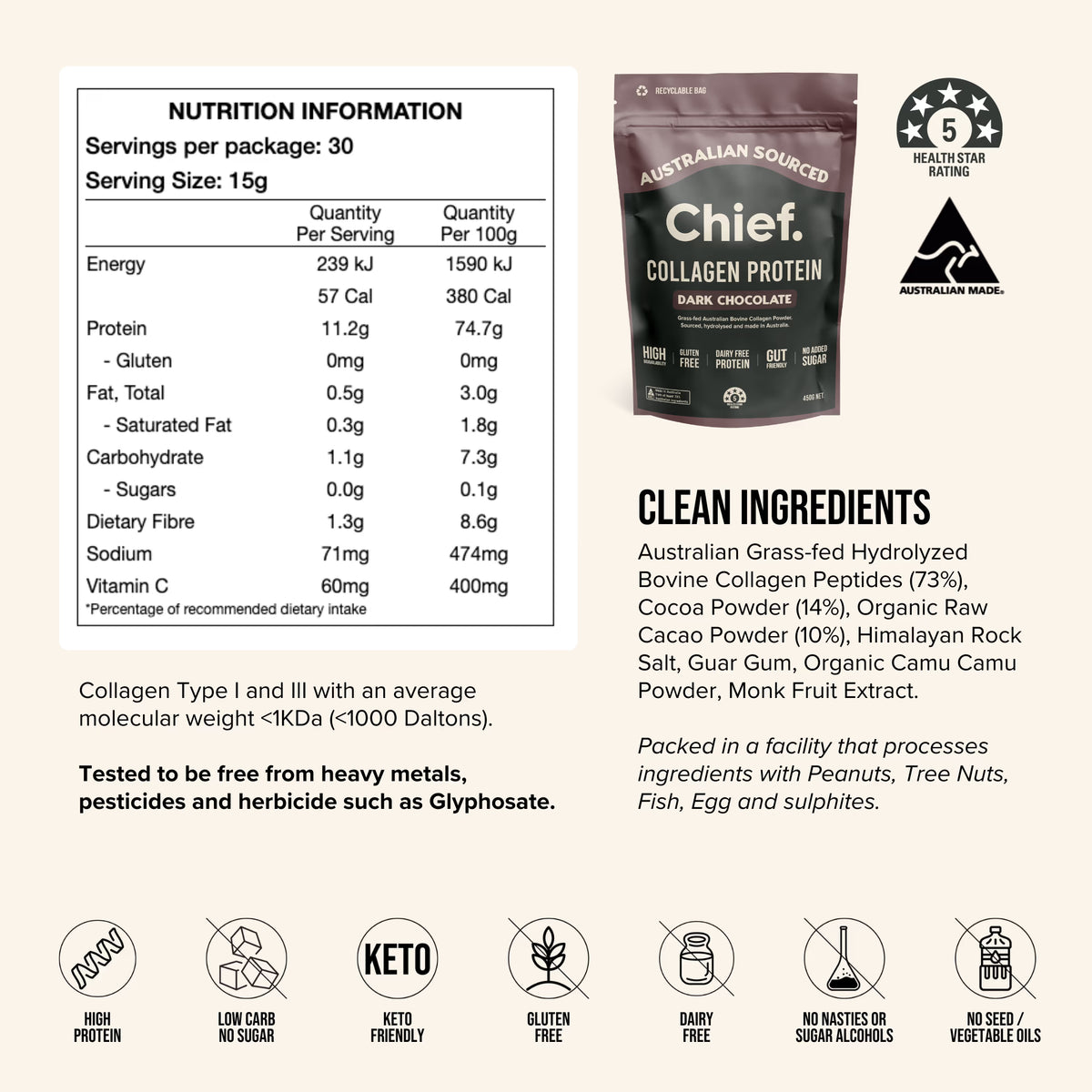Collagen Protein Dark Chocolate Powder 450g-Chief-Matakana Pharmacy
