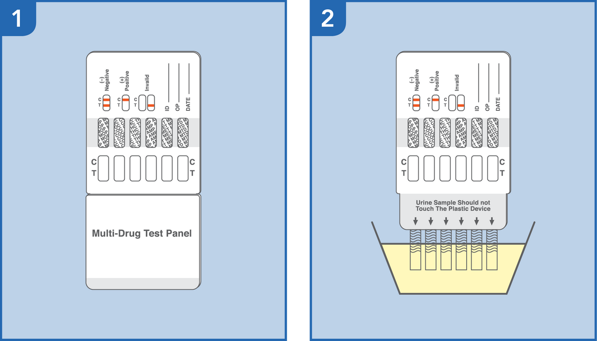 Image of PRIMA Multi Drug Home Test how to use
