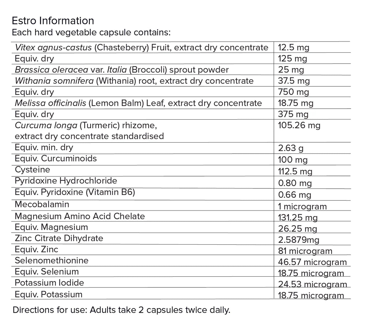 Estro 120 Capsules-Primabolics-Matakana Pharmacy