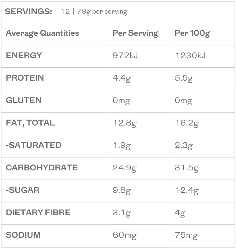 Banana Bread Mix 400g-The Gluten Free Food Co.-Matakana Pharmacy