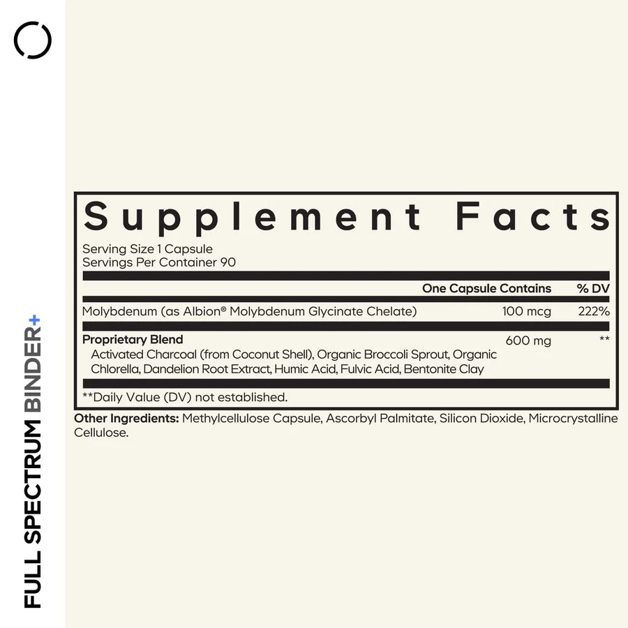 Codeage Full Spectrum Binder+ supplement facts panel with molybdenum and the activated charcoal, chlorella and bentonite clay blend