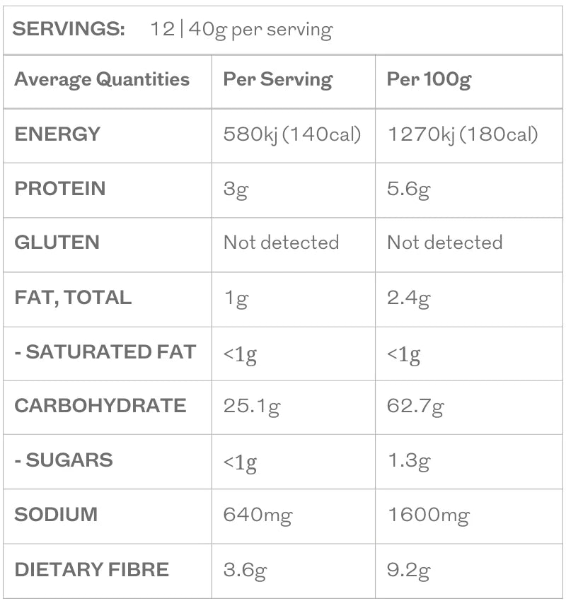 Quick Mix Bread Mix 480g-The Gluten Free Food Co.-Matakana Pharmacy