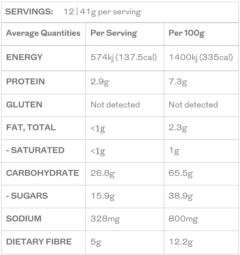 Cupcake Mix 500g-The Gluten Free Food Co.-Matakana Pharmacy