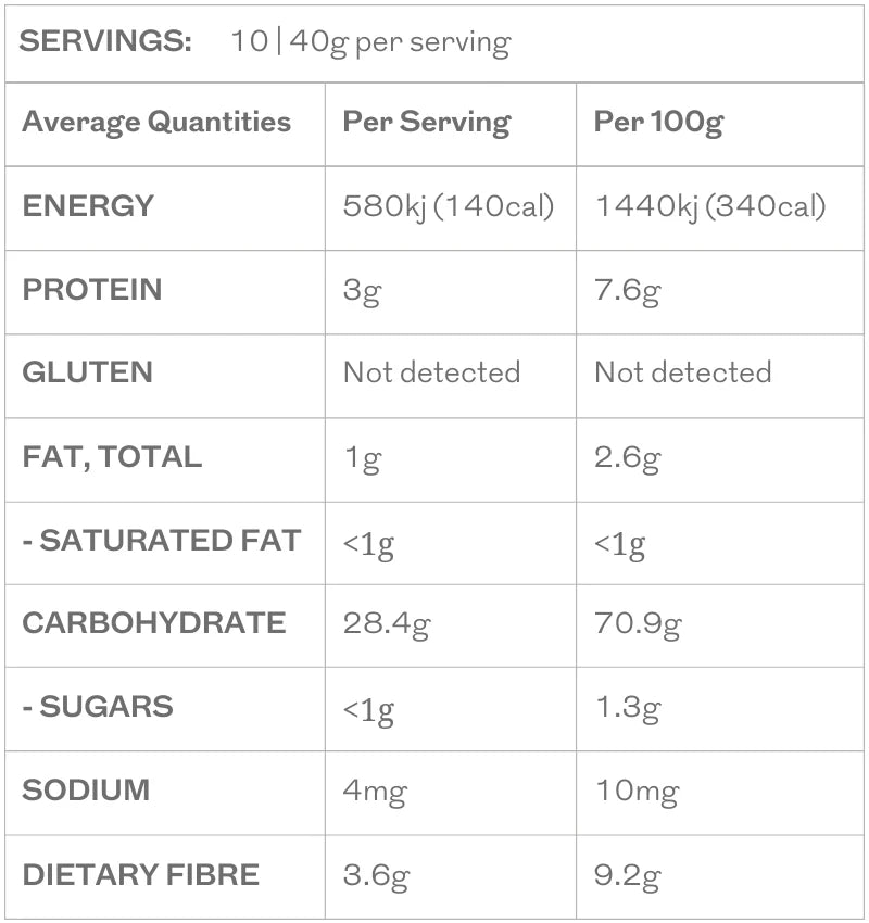 Wholemeal Gluten Free Flour Blend 400g-The Gluten Free Food Co.-Matakana Pharmacy