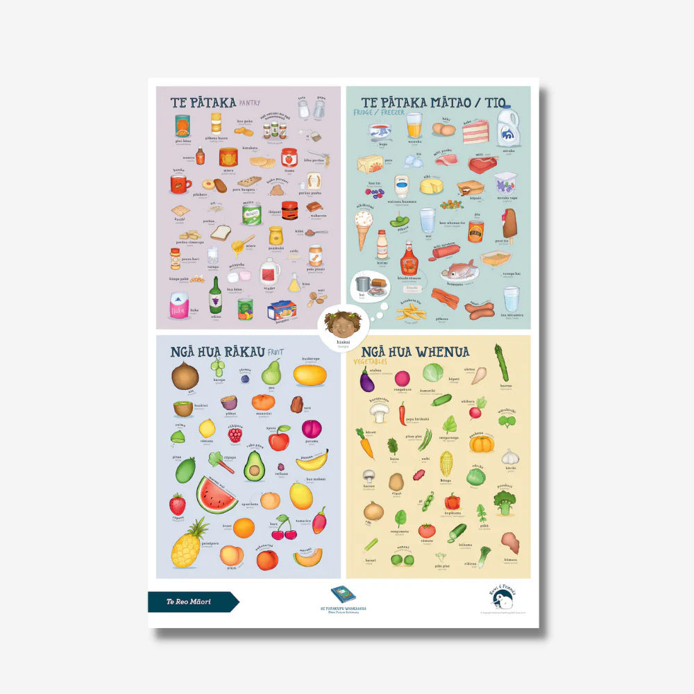Poster A2 Food Te Reo Maori-Illustrated Publishing-Matakana Pharmacy
