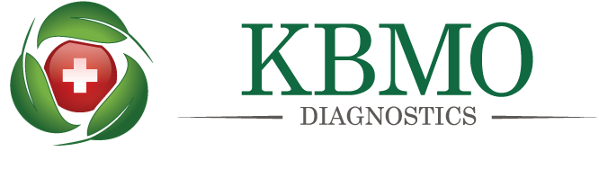 FIT 176 - IgG with Complement & Gut Barrier Panel-KBMO Diagnostics-Matakana Pharmacy