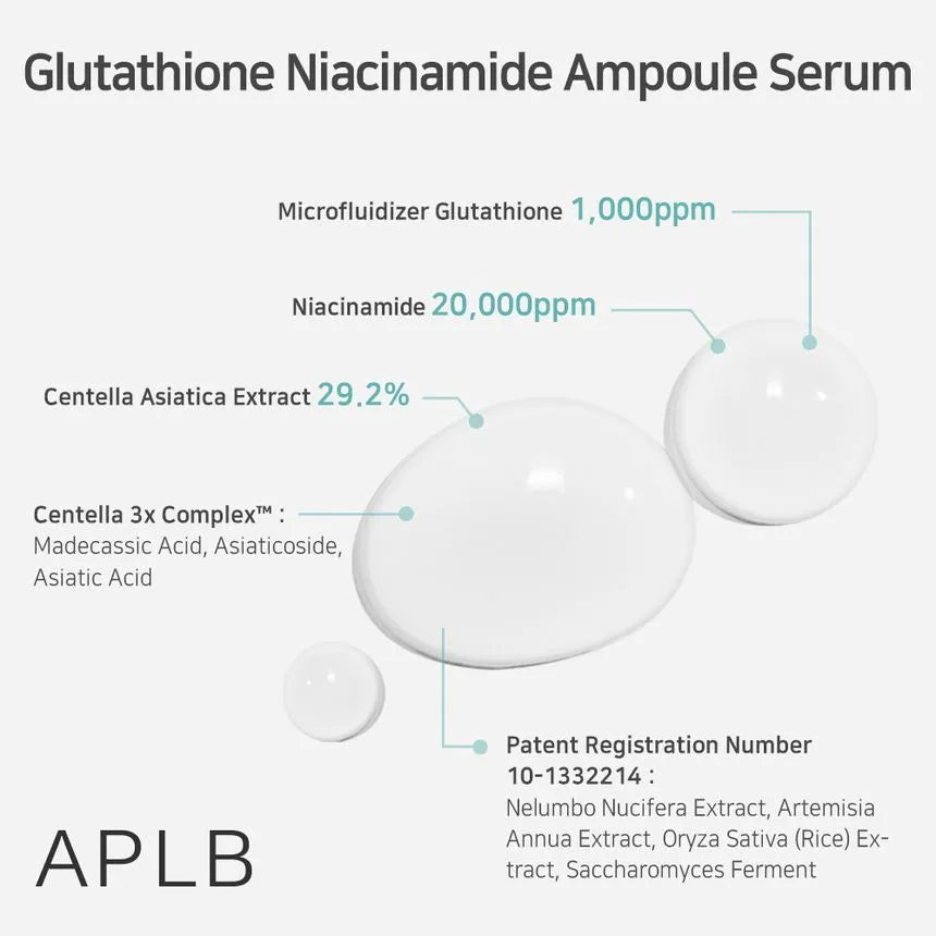 Glutathione Niacinamide Ampoule Serum 40ml-APLB-Matakana Pharmacy