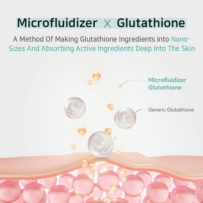 Glutathione Niacinamide Facial Cleanser 80ml-APLB-Matakana Pharmacy