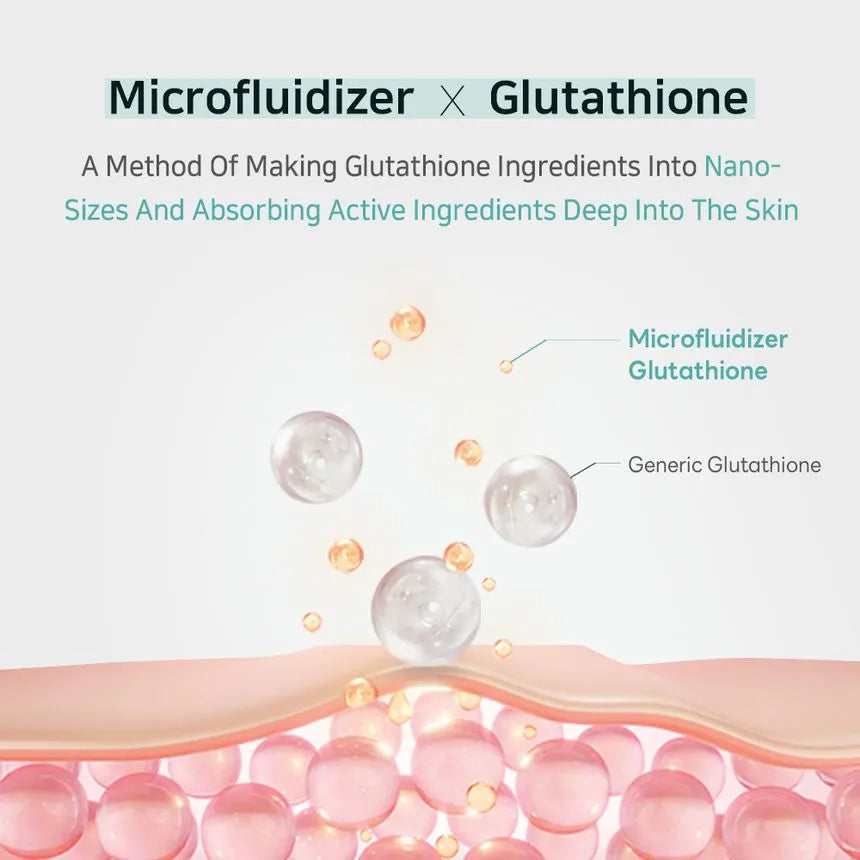 Glutathione Niacinamide Facial Cream 55ml-APLB-Matakana Pharmacy