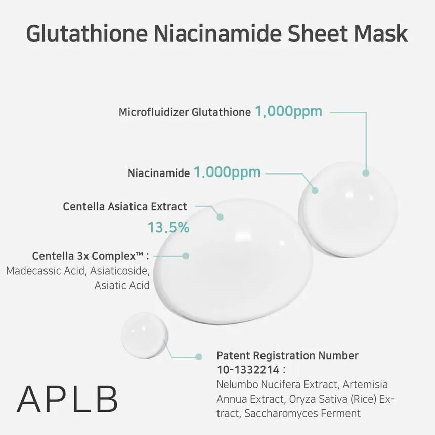 Glutathione Niacinamide Sheet Mask 25ml-APLB-Matakana Pharmacy