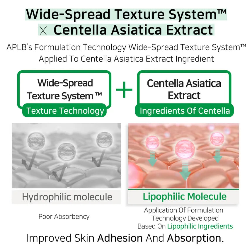 AHA BHA PHA Centella Ampoule Serum 40ml-APLB-Matakana Pharmacy