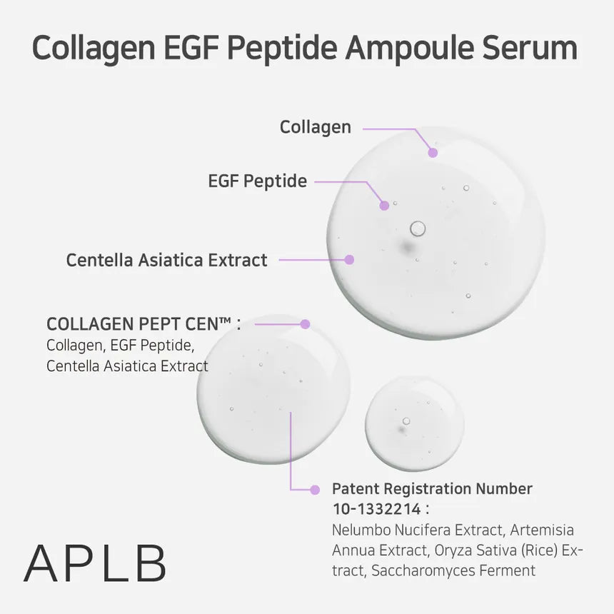 Collagen EGF Peptide Ampoule Serum 40ml-APLB-Matakana Pharmacy