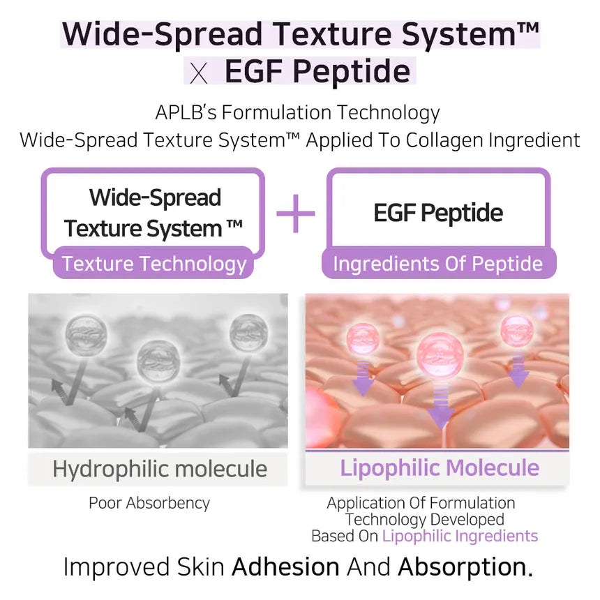 Collagen EGF Peptide Ampoule Serum 40ml-APLB-Matakana Pharmacy