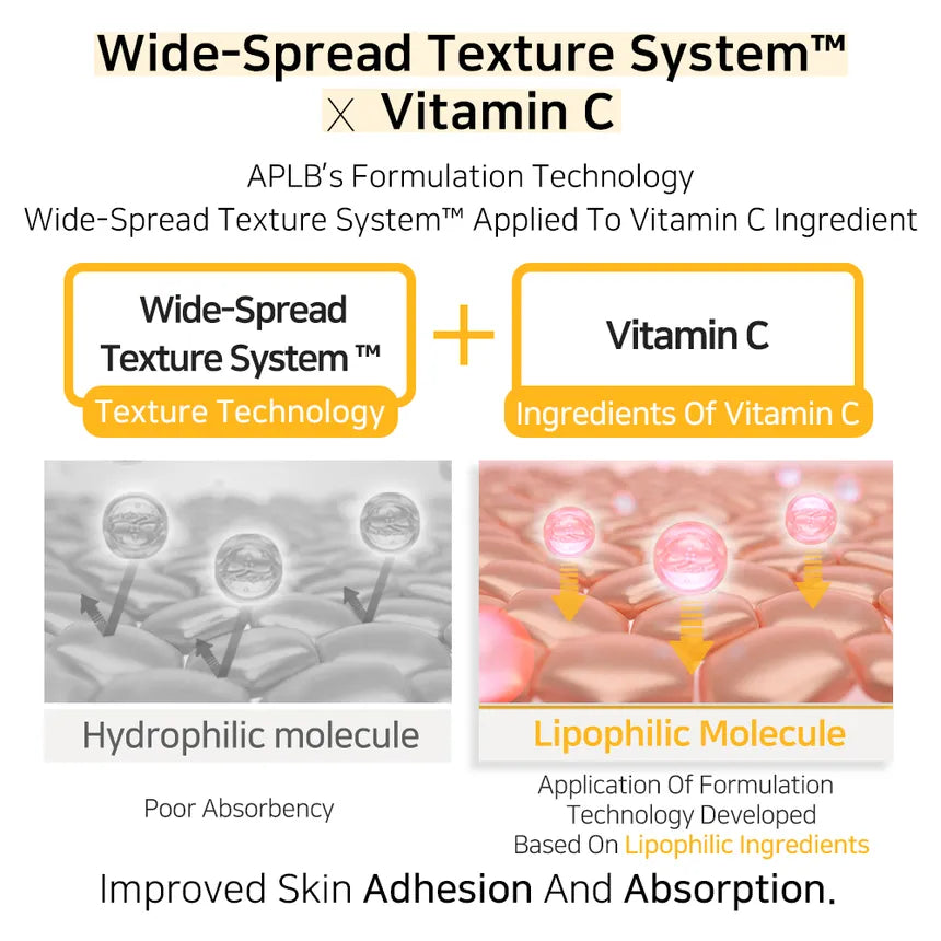 Retinol Vitamin C Vitamin E Mist Essence 105ml-APLB-Matakana Pharmacy