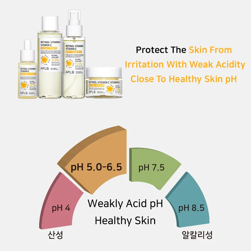 Retinol Vitamin C Vitamin E Mist Essence 105ml-APLB-Matakana Pharmacy