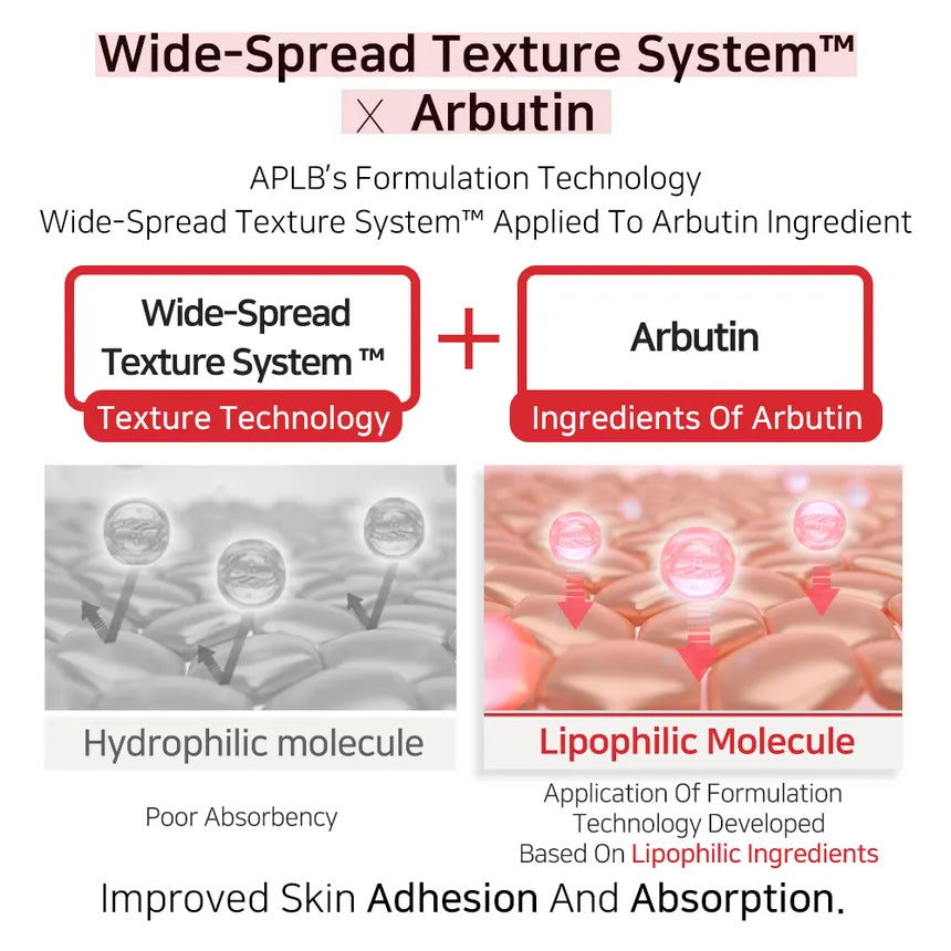 Salicylic Acid BHA Arbutin Ampoule Serum 40ml-APLB-Matakana Pharmacy