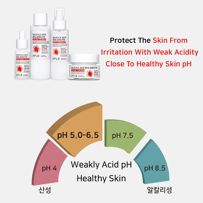 Salicylic Acid BHA Arbutin Ampoule Serum 40ml-APLB-Matakana Pharmacy