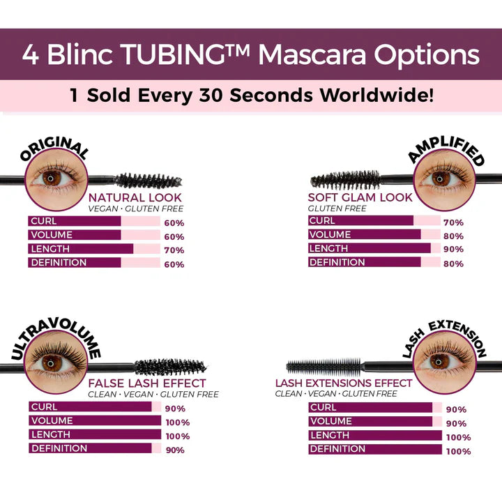 Original Tubing Mascara Black-Blinc-Matakana Pharmacy