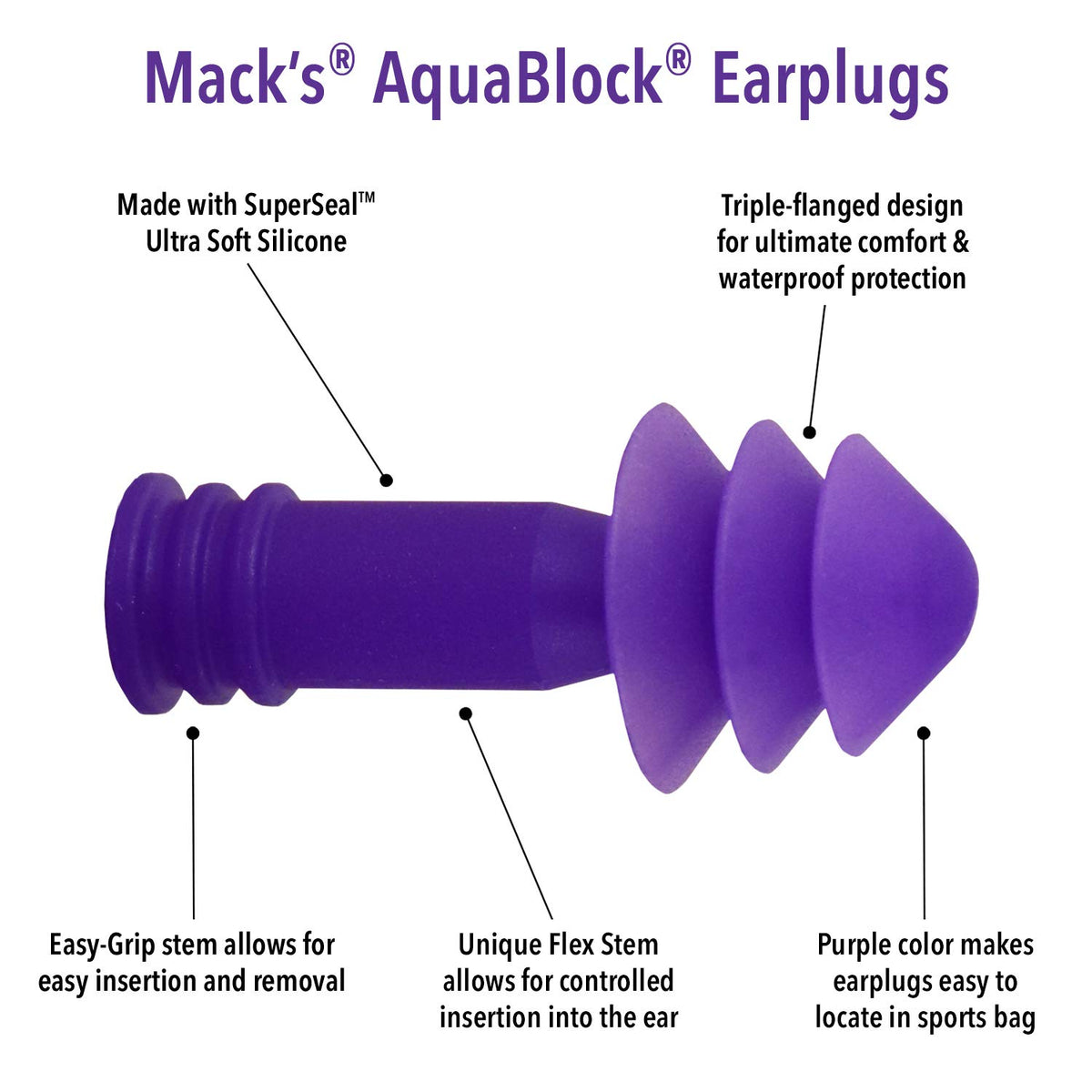 MACKS AquaBlock Purple 2 pairs-Matakana Pharmacy
