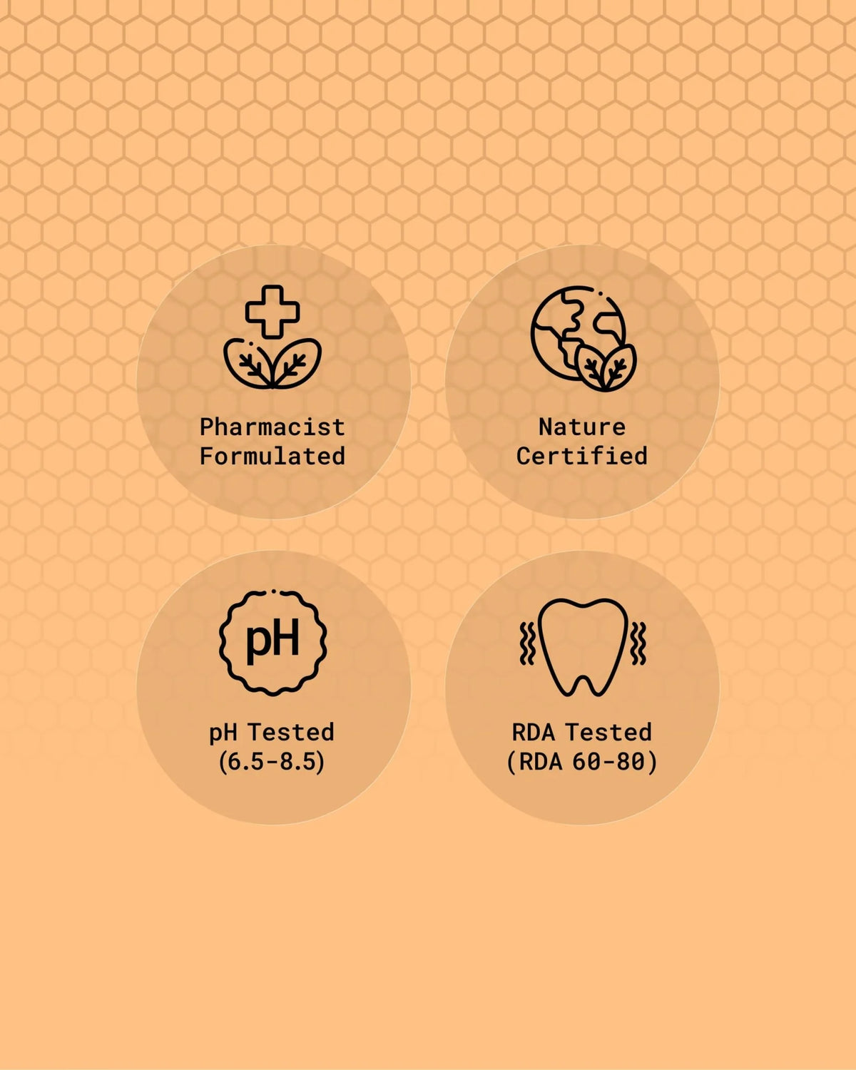 Pharmacist formulated, nature certified, pH tested and RDA tested marks