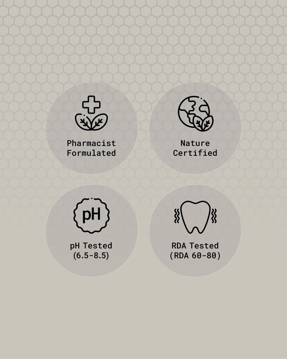 Manuka & Propolis Whitening Toothpaste | Value 6 Pack