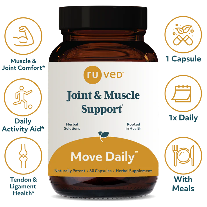 Image of Joint & Muscle Support 60vcaps info