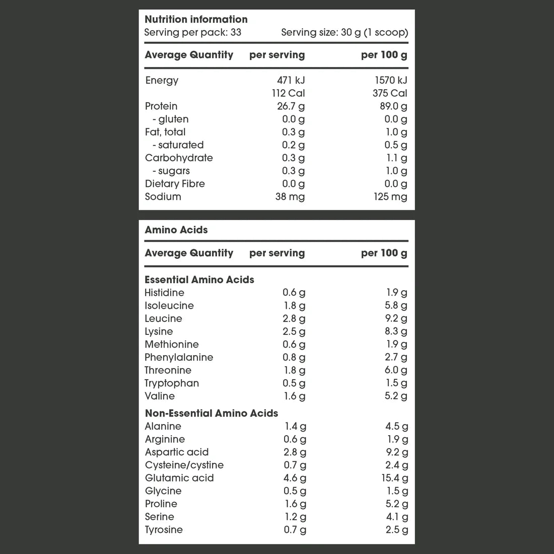 Go Good Unflavoured Whey Protein Isolate nutrition information panel, amino acid profile and ingredients