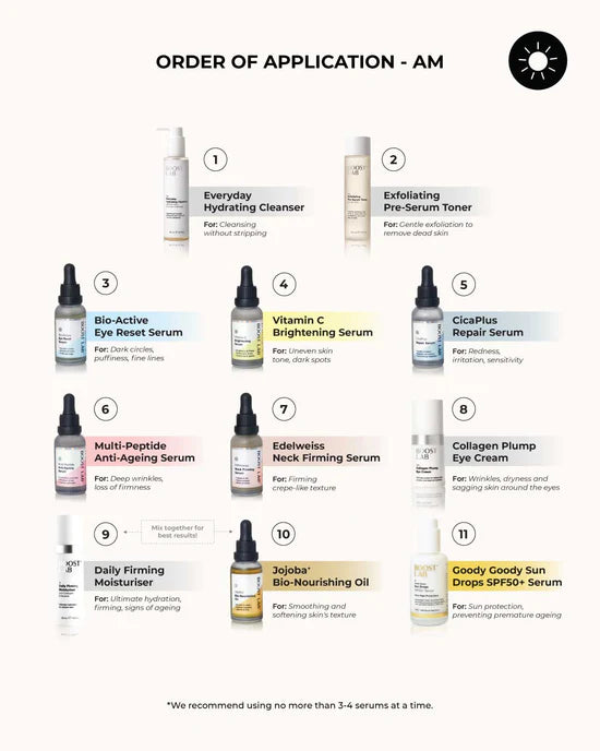 Night Recovery Cream 50ml-Boost Lab-Matakana Pharmacy