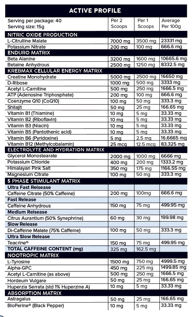 Pro Performance Pre Workout Grape Powder-Primabolics-Matakana Pharmacy