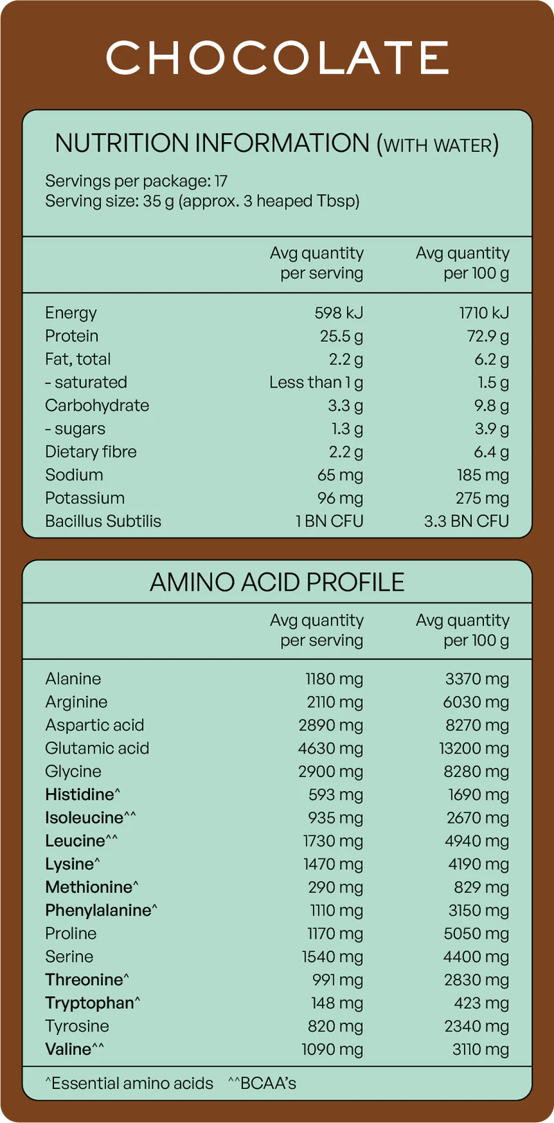 Plant Protein + Collagen Choc powder 600g-Matakana Superfoods-Matakana Pharmacy