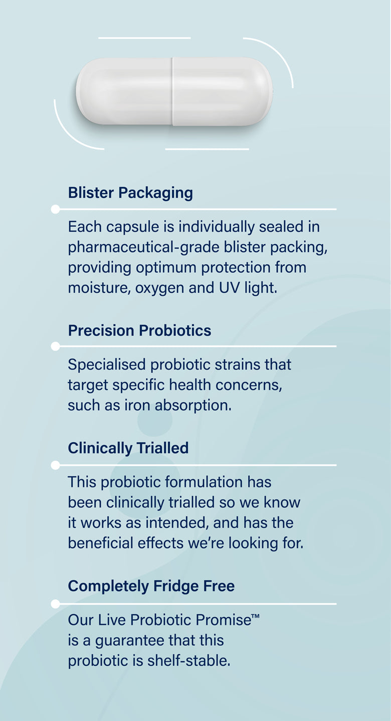 Biome Iron+ Probiotic 30caps-Activated Probiotics-Matakana Pharmacy