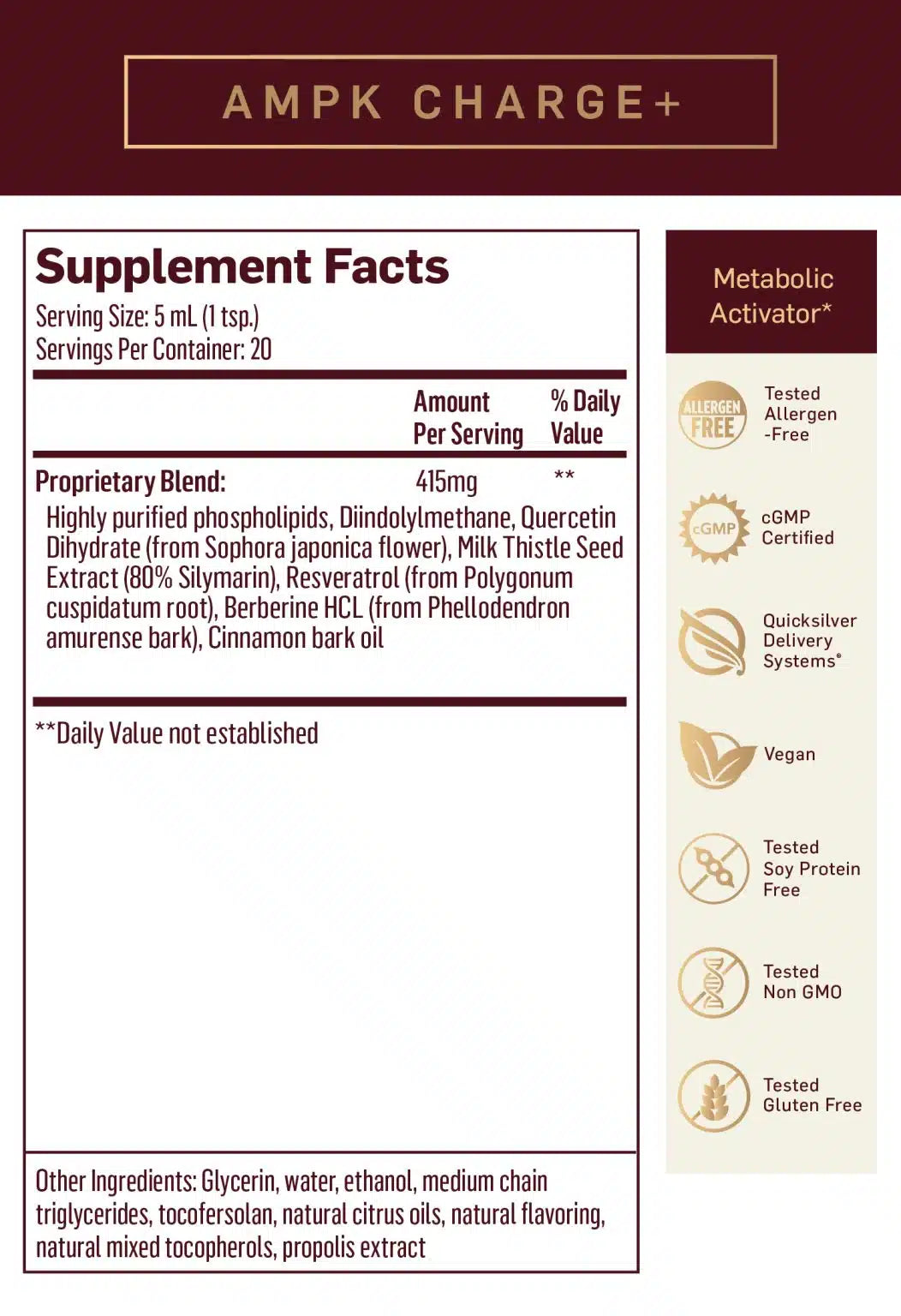 AMPK Charge + Ingredients