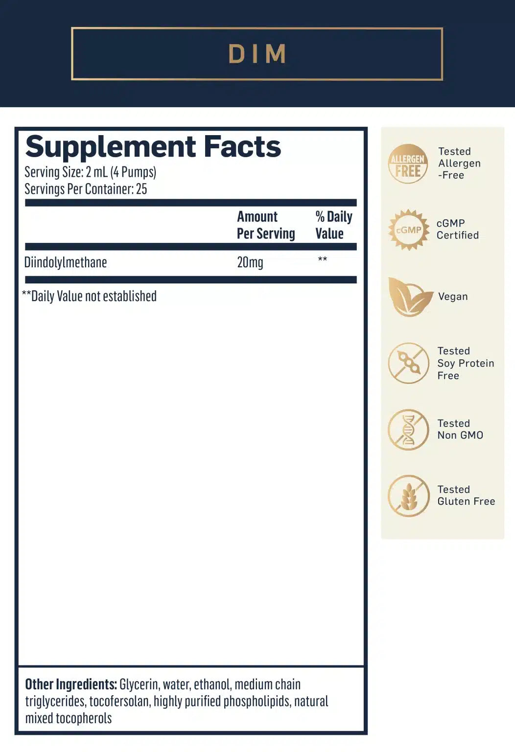 DIM ingredients list
