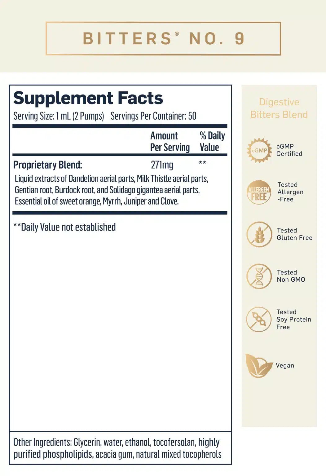 Dr Shade's Bitter Ingredients