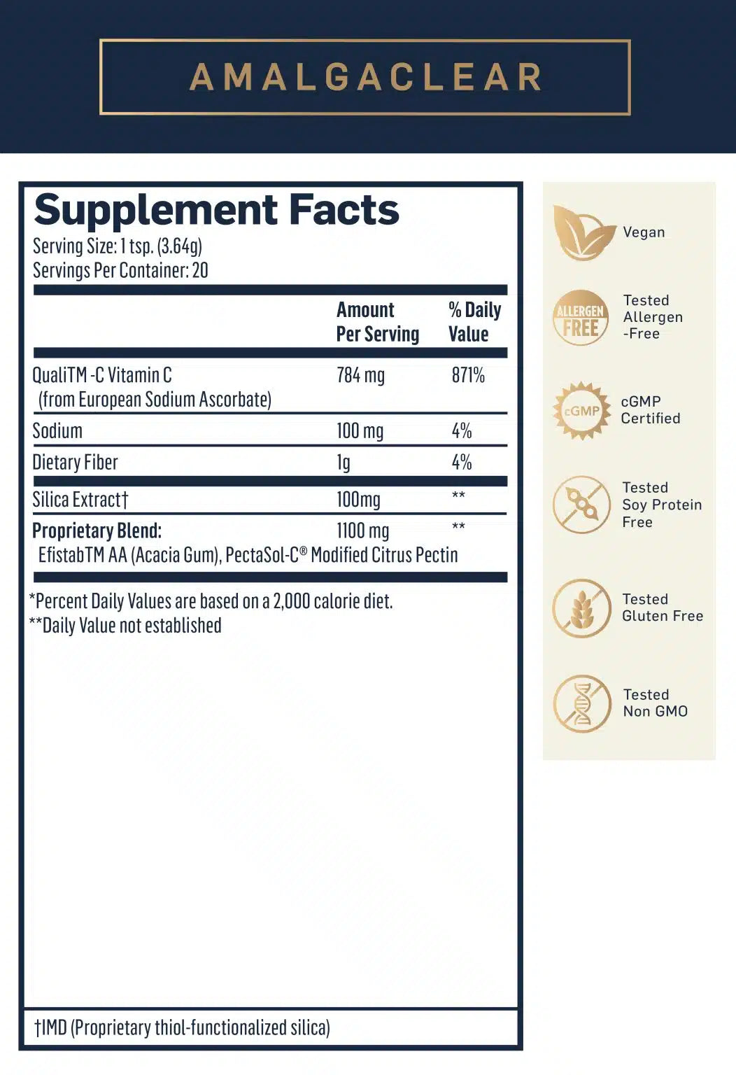merprotect amalgaclear ingredients list